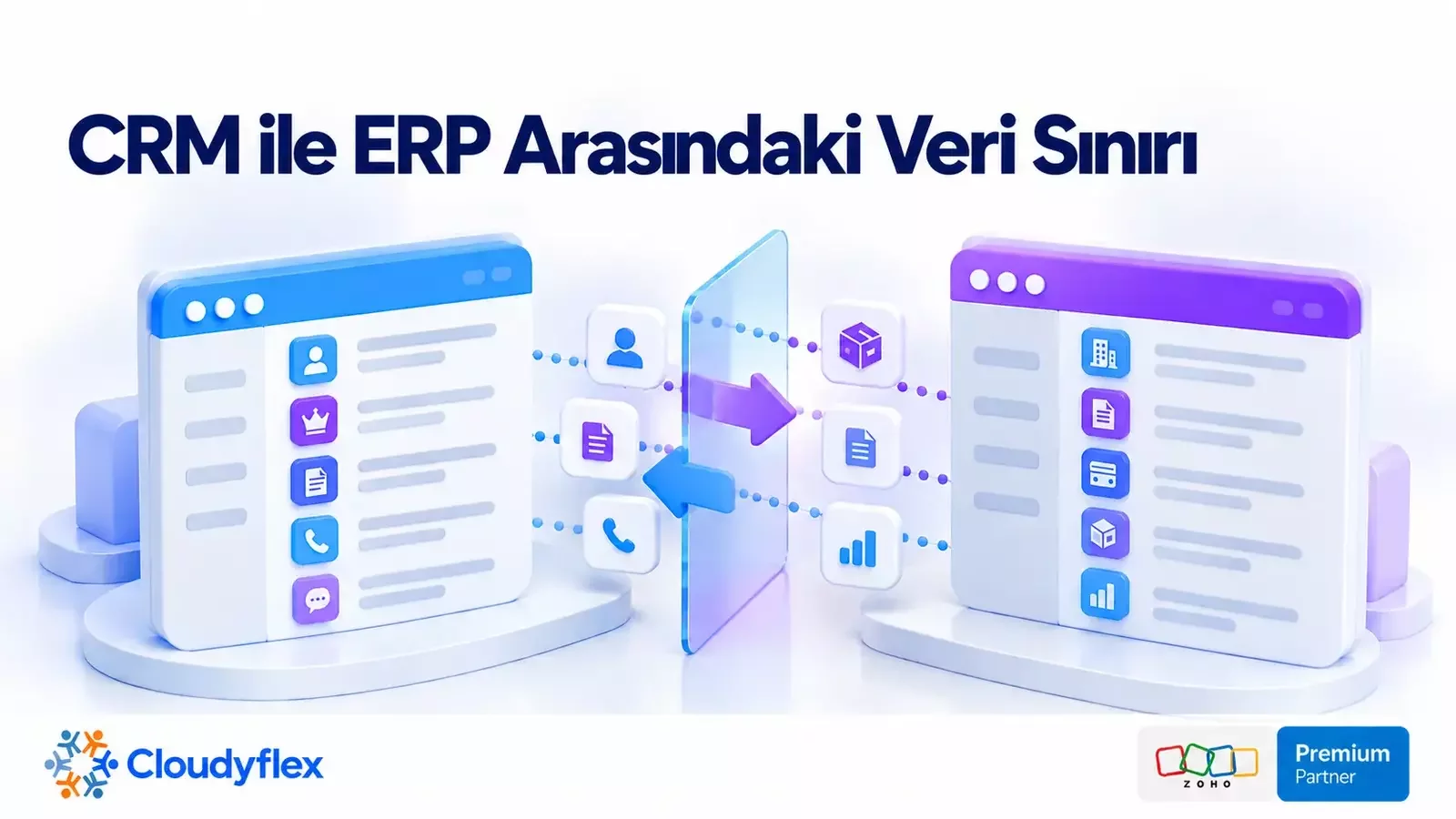 CRM ile ERP Arasındaki Veri Sınırı: Hangi Kayıt Nerede Yaşar, Çakışınca Hangisi Kazanır?